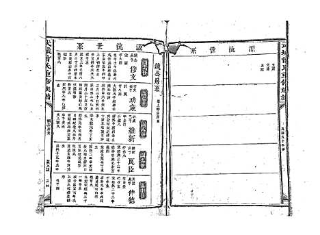 [曾]武城曾氏重修族谱_不分卷 (江西) 武城曾氏重修家谱_六.pdf