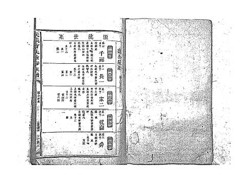 [曾]武城曾氏重修族谱_不分卷 (江西) 武城曾氏重修家谱_七.pdf