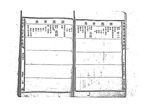 [曾]武城曾氏重修族谱_不分卷 (江西) 武城曾氏重修家谱_七.pdf