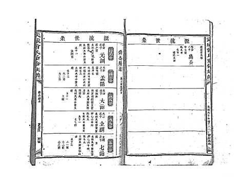 [曾]武城曾氏重修族谱_不分卷 (江西) 武城曾氏重修家谱_七.pdf