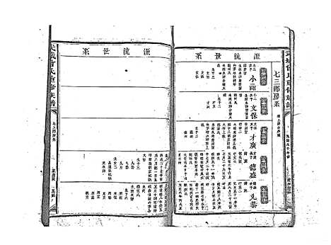 [曾]武城曾氏重修族谱_不分卷 (江西) 武城曾氏重修家谱_七.pdf