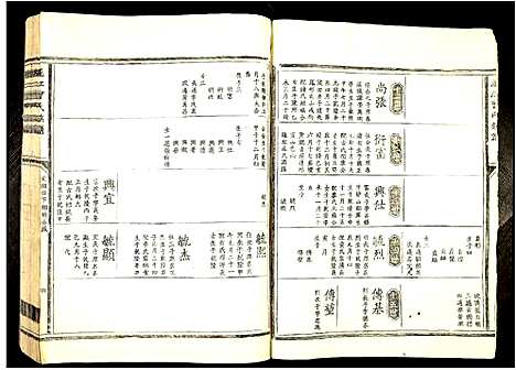 [曾]澻江曾氏族谱 (江西) 澻江曾氏家谱_二.pdf