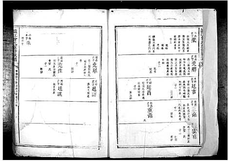 [曾]泸江曾氏重修族谱_不分卷 (江西) 泸江曾氏重修家谱_二.pdf