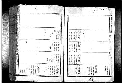 [曾]泸江曾氏重修族谱_不分卷 (江西) 泸江曾氏重修家谱_三.pdf