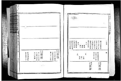 [曾]泸江曾氏重修族谱_不分卷 (江西) 泸江曾氏重修家谱_四.pdf