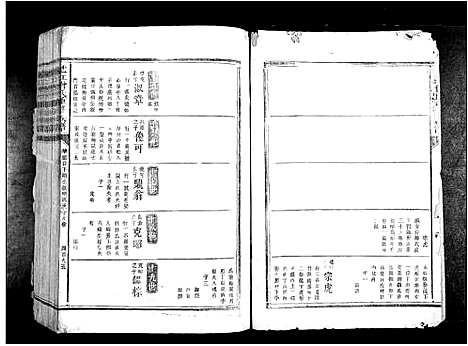 [曾]泸江曾氏重修族谱_不分卷 (江西) 泸江曾氏重修家谱_三.pdf