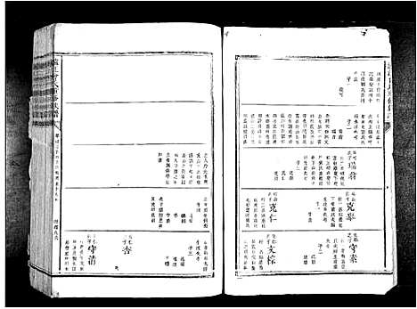 [曾]泸江曾氏重修族谱_不分卷 (江西) 泸江曾氏重修家谱_三.pdf