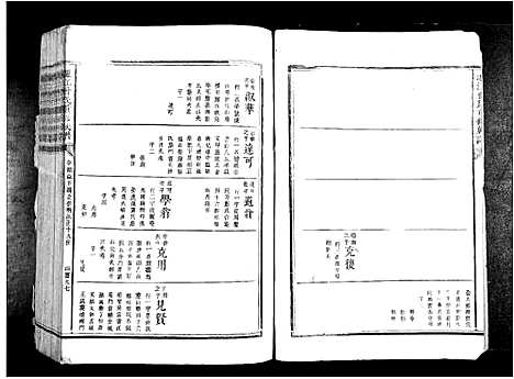 [曾]泸江曾氏重修族谱_不分卷 (江西) 泸江曾氏重修家谱_三.pdf