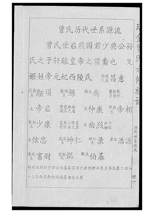 [曾]瑞金曾氏六修族谱 (江西) 瑞金曾氏六修家谱_一.pdf