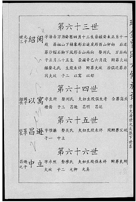 [曾]瑞金曾氏六修族谱 (江西) 瑞金曾氏六修家谱_六.pdf