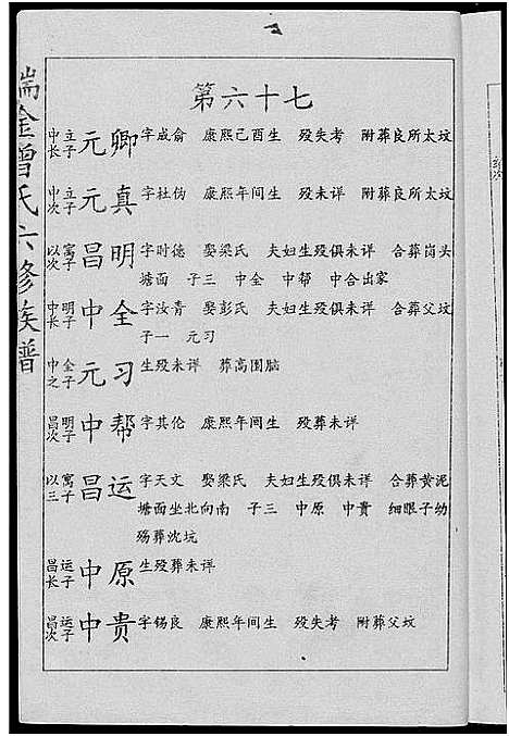 [曾]瑞金曾氏六修族谱 (江西) 瑞金曾氏六修家谱_六.pdf