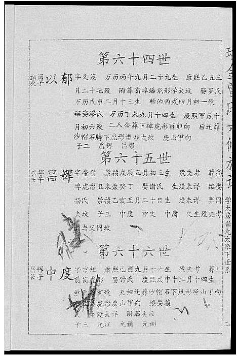 [曾]瑞金曾氏六修族谱 (江西) 瑞金曾氏六修家谱_六.pdf