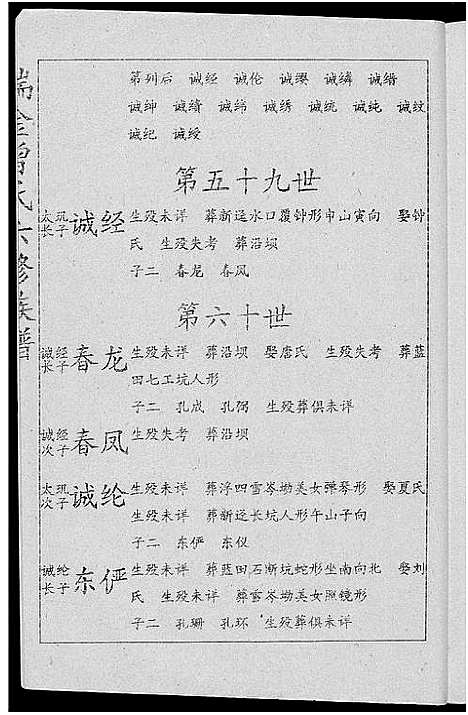 [曾]瑞金曾氏六修族谱 (江西) 瑞金曾氏六修家谱_七.pdf