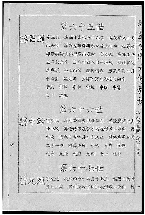 [曾]瑞金曾氏六修族谱 (江西) 瑞金曾氏六修家谱_八.pdf