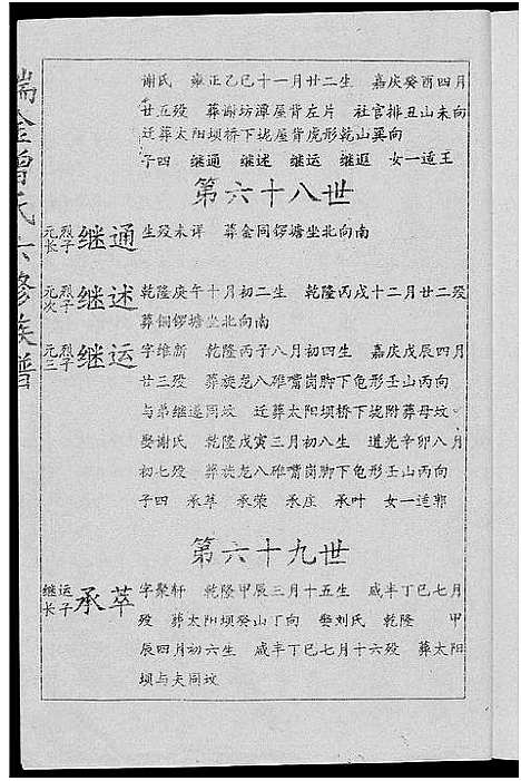 [曾]瑞金曾氏六修族谱 (江西) 瑞金曾氏六修家谱_八.pdf