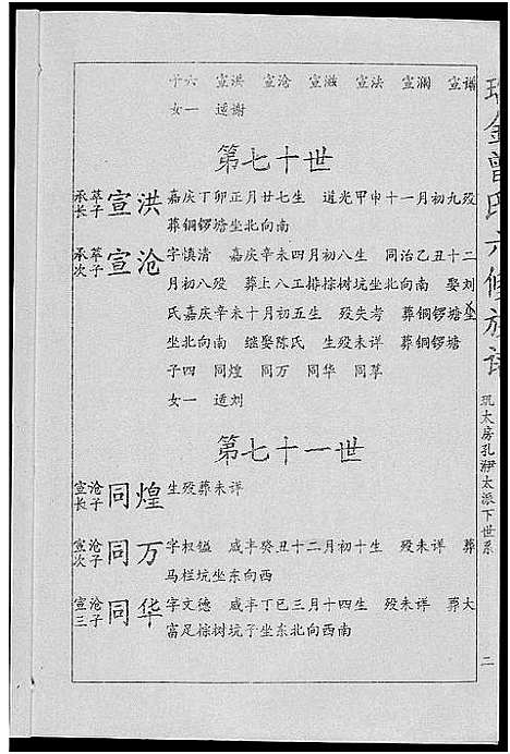 [曾]瑞金曾氏六修族谱 (江西) 瑞金曾氏六修家谱_八.pdf