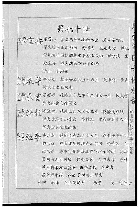 [曾]瑞金曾氏六修族谱 (江西) 瑞金曾氏六修家谱_十.pdf