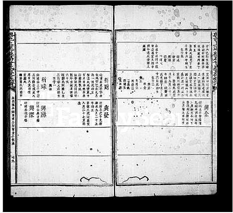 [曾]兴邑上迳总局曾氏重修族谱_卷数不明-曾氏族谱 (江西) 兴邑上迳总局曾氏重修家谱_二.pdf