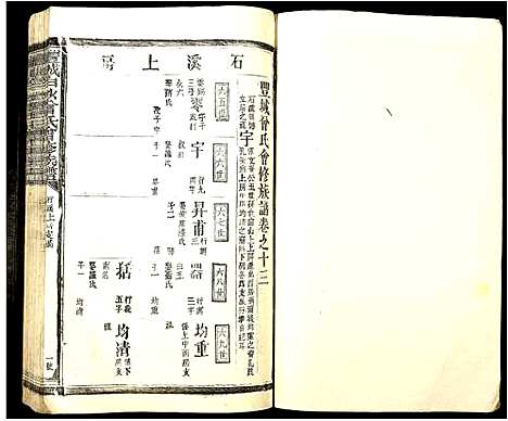 [曾]丰城曾氏白沙会修族谱 (江西) 丰城曾氏白沙会修家谱_七.pdf