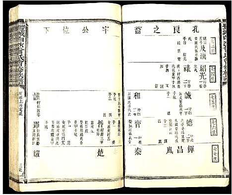 [曾]丰城曾氏白沙会修族谱 (江西) 丰城曾氏白沙会修家谱_七.pdf