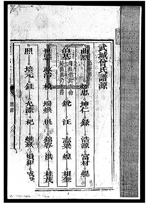 [曾]武城曾氏重修族谱_不分卷-Wucheng Zengshi Zupu (江西) 武城曾氏重修家谱_三.pdf