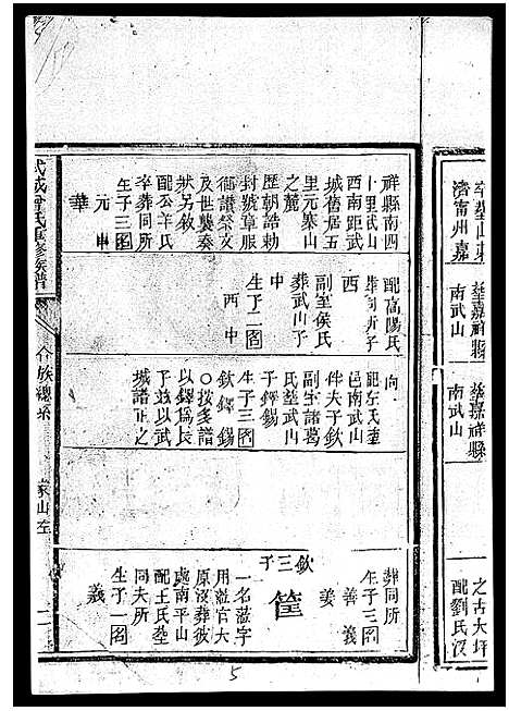 [曾]武城曾氏重修族谱_不分卷-Wucheng Zengshi Zupu (江西) 武城曾氏重修家谱_三.pdf