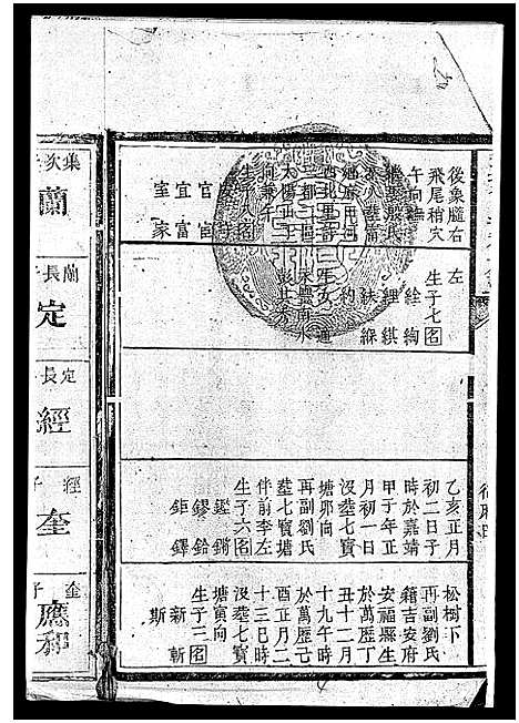 [曾]武城曾氏重修族谱_不分卷-Wucheng Zengshi Zupu (江西) 武城曾氏重修家谱_四.pdf