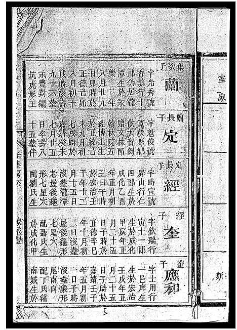 [曾]武城曾氏重修族谱_不分卷-Wucheng Zengshi Zupu (江西) 武城曾氏重修家谱_四.pdf