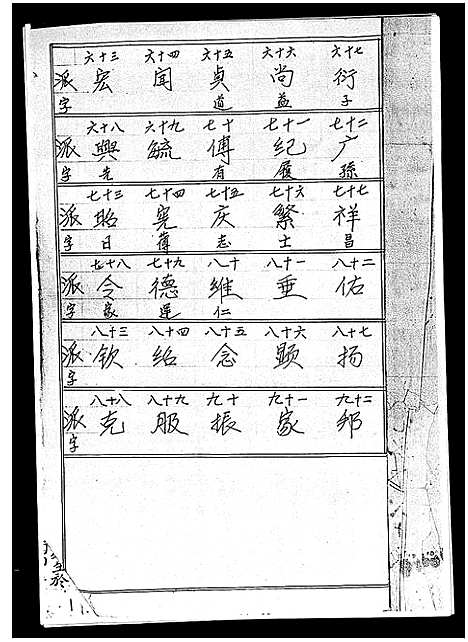 [曾]武城曾氏重修族谱_不分卷-Wucheng Zengshi Zupu (江西) 武城曾氏重修家谱_五.pdf