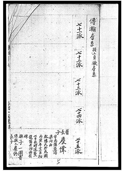 [曾]武城曾氏重修族谱_不分卷-Wucheng Zengshi Zupu (江西) 武城曾氏重修家谱_五.pdf