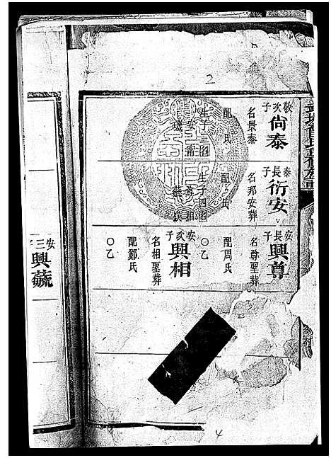 [曾]武城曾氏重修族谱_不分卷-Wucheng Zengshi Zupu (江西) 武城曾氏重修家谱_六.pdf