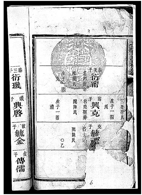 [曾]武城曾氏重修族谱_不分卷-Wucheng Zengshi Zupu (江西) 武城曾氏重修家谱_六.pdf