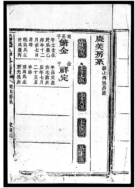 [曾]武城曾氏重修族谱_不分卷-Wucheng Zengshi Zupu (江西) 武城曾氏重修家谱_七.pdf