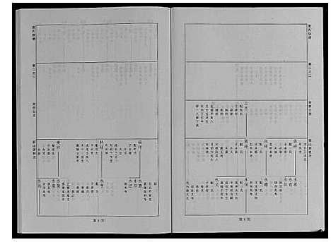 [查]婺源查氏族谱_6卷_16册 (江西) 婺源查氏家谱_三.pdf