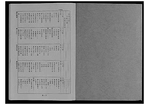 [查]婺源查氏族谱_6卷_16册 (江西) 婺源查氏家谱_四.pdf