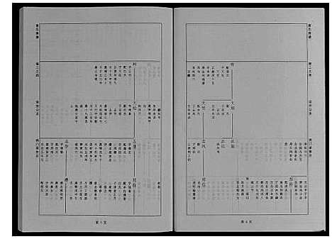 [查]婺源查氏族谱_6卷_16册 (江西) 婺源查氏家谱_五.pdf