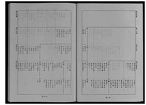 [查]婺源查氏族谱_6卷_16册 (江西) 婺源查氏家谱_五.pdf