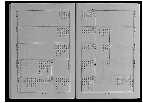 [查]婺源查氏族谱_6卷_16册 (江西) 婺源查氏家谱_六.pdf