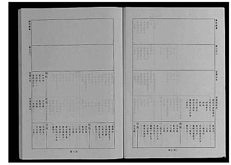 [查]婺源查氏族谱_6卷_16册 (江西) 婺源查氏家谱_六.pdf