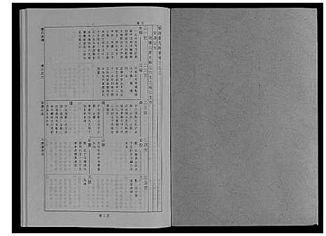 [查]婺源查氏族谱_6卷_16册 (江西) 婺源查氏家谱_七.pdf