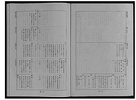 [查]婺源查氏族谱_6卷_16册 (江西) 婺源查氏家谱_七.pdf