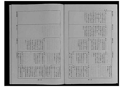 [查]婺源查氏族谱_6卷_16册 (江西) 婺源查氏家谱_七.pdf