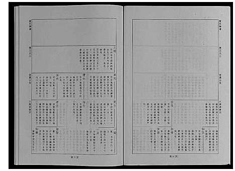 [查]婺源查氏族谱_6卷_16册 (江西) 婺源查氏家谱_七.pdf