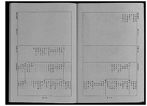 [查]婺源查氏族谱_6卷_16册 (江西) 婺源查氏家谱_八.pdf