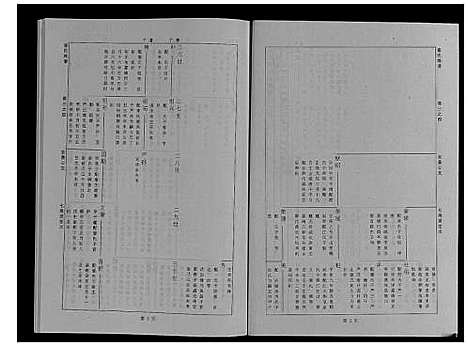 [查]婺源查氏族谱_6卷_16册 (江西) 婺源查氏家谱_九.pdf