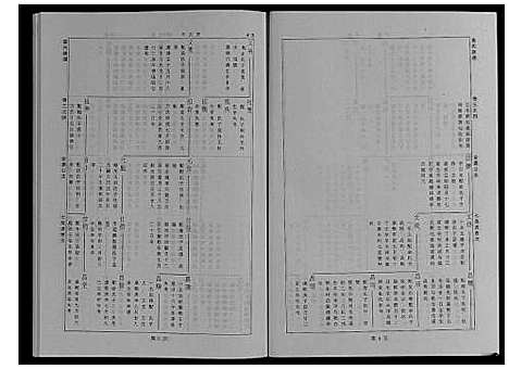 [查]婺源查氏族谱_6卷_16册 (江西) 婺源查氏家谱_九.pdf