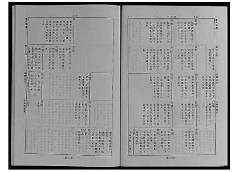 [查]婺源查氏族谱_6卷_16册 (江西) 婺源查氏家谱_九.pdf