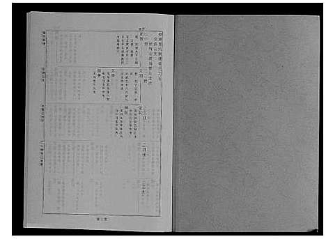 [查]婺源查氏族谱_6卷_16册 (江西) 婺源查氏家谱_十.pdf