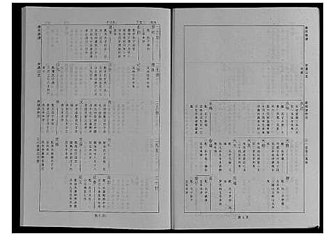 [查]婺源查氏族谱_6卷_16册 (江西) 婺源查氏家谱_十.pdf