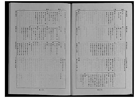 [查]婺源查氏族谱_6卷_16册 (江西) 婺源查氏家谱_十.pdf